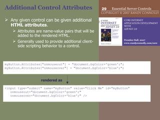Additional Control Attributes Any given control can be given additional  HTML attributes .  Attributes are name-value pairs that will be added to the rendered HTML.  Generally used to provide additional client-side scripting behavior to a control. myButton.Attributes["onmouseout"] = "document.bgColor='green';"; myButton.Attributes["onmouseover"] = "document.bgColor='blue';"; <input type="submit" name="myButton" value="Click Me" id="myButton"  onmouseout="document.bgColor='green';"  onmouseover="document.bgColor='blue';" /> rendered as 