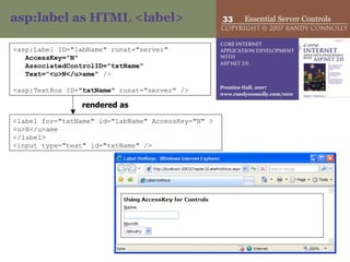 asp:label as HTML <label> <asp:Label ID="labName" runat="server"  AccessKey="N"  AssociatedControlID="txtName"  Text="<u>N</u>ame"  /> <asp:TextBox ID=" txtName " runat="server" /> <label for="txtName" id="labName" AccessKey="N" > <u>N</u>ame </label> <input type="text" id="txtName" /> rendered as 
