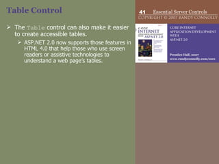 Table Control The  Table  control c an also make it easier to create accessible tables. ASP.NET 2.0 now supports those features in HTML 4.0 that help those who use screen readers or assistive technologies to understand a web page’s tables.  