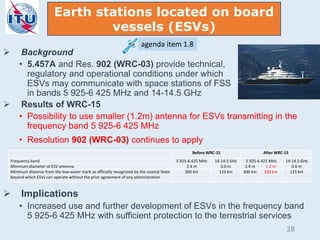  Background
• 5.457A and Res. 902 (WRC-03) provide technical,
regulatory and operational conditions under which
ESVs may communicate with space stations of FSS
in bands 5 925-6 425 MHz and 14-14.5 GHz
 Results of WRC-15
• Possibility to use smaller (1.2m) antenna for ESVs transmitting in the
frequency band 5 925-6 425 MHz
• Resolution 902 (WRC-03) continues to apply
 Implications
• Increased use and further development of ESVs in the frequency band
5 925-6 425 MHz with sufficient protection to the terrestrial services
Earth stations located on board
vessels (ESVs)
agenda item 1.8
Before WRC-15 After WRC-15
Frequency band 5 925-6 425 MHz 14-14.5 GHz 5 925-6 425 MHz 14-14.5 GHz
Minimum diameter of ESV antenna 2.4 m 0.6 m 2.4 m 1.2 m 0.6 m
Minimum distance from the low-water mark as officially recognized by the coastal State
beyond which ESVs can operate without the prior agreement of any administration
300 km 125 km 300 km 330 km 125 km
28
 