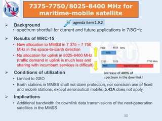  Background
• spectrum shortfall for current and future applications in 7/8GHz
 Conditions of utilization
• Limited to GSO
• Earth stations in MMSS shall not claim protection, nor constrain use of fixed
and mobile stations, except aeronautical mobile. 5.43A does not apply.
 Implications
• Additional bandwidth for downlink data transmissions of the next-generation
satellites in the MMSS
 Results of WRC-15
• New allocation to MMSS in 7 375 – 7 750
MHz in the space-to-Earth direction
• No allocation for uplink in 8025-8400 MHz
(traffic demand in uplink is much less and
sharing with incumbent services is difficult)
7375-7750/8025-8400 MHz for
maritime-mobile satellite
agenda item 1.9.2
Increase of 400% of
spectrum in the downlink!
30
 