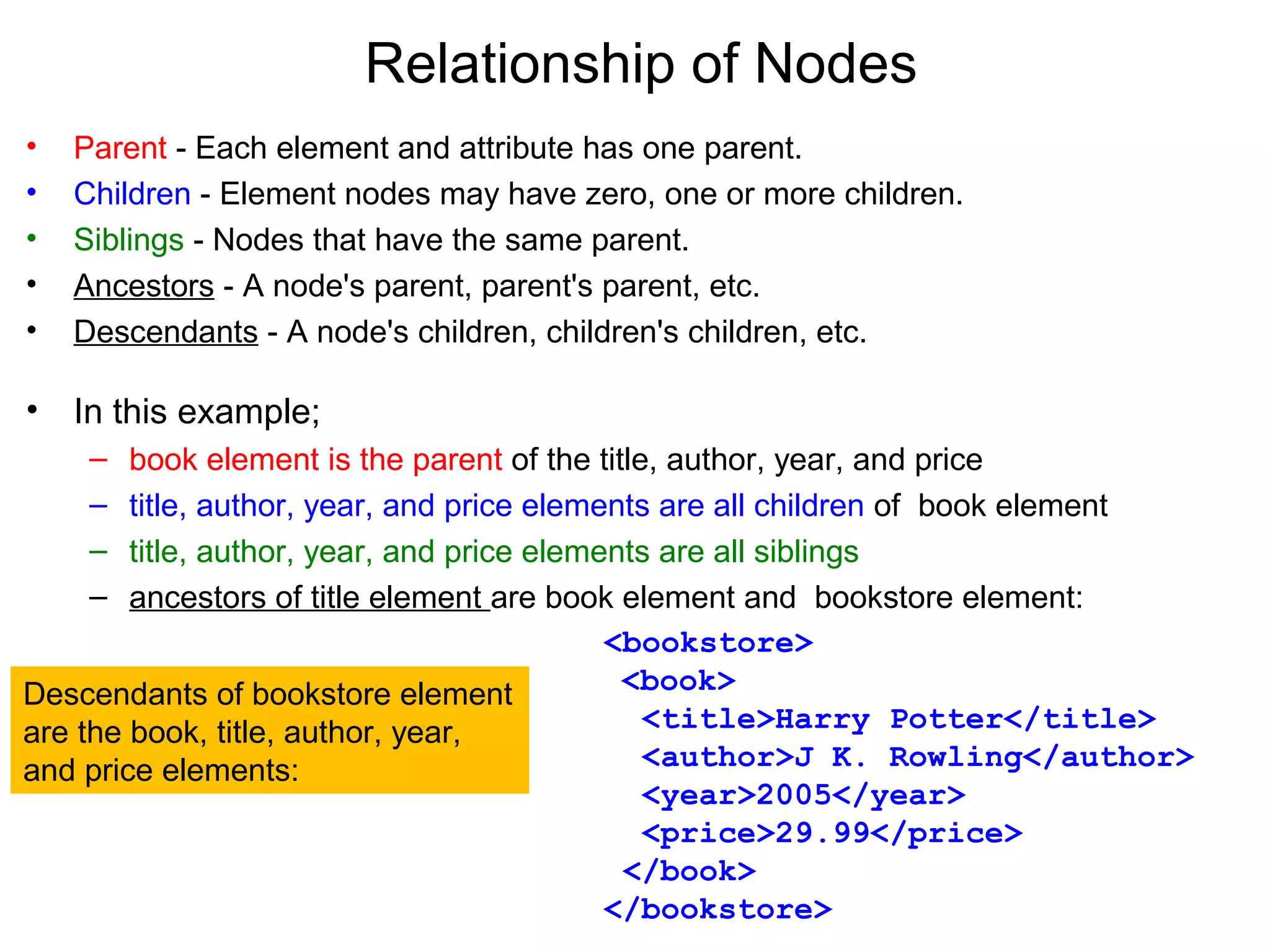 Relationship of Nodes
• Parent - Each element and attribute has one parent.
• Children - Element nodes may have zero, one or more children.
• Siblings - Nodes that have the same parent.
• Ancestors - A node's parent, parent's parent, etc.
• Descendants - A node's children, children's children, etc.
• In this example; 
– book element is the parent of the title, author, year, and price
– title, author, year, and price elements are all children of  book element
– title, author, year, and price elements are all siblings
– ancestors of title element are book element and  bookstore element:
<bookstore>
  <book>
  <title>Harry Potter</title>
  <author>J K. Rowling</author>
  <year>2005</year>
  <price>29.99</price>
 </book>
</bookstore>
Descendants of bookstore element 
are the book, title, author, year, 
and price elements:
 