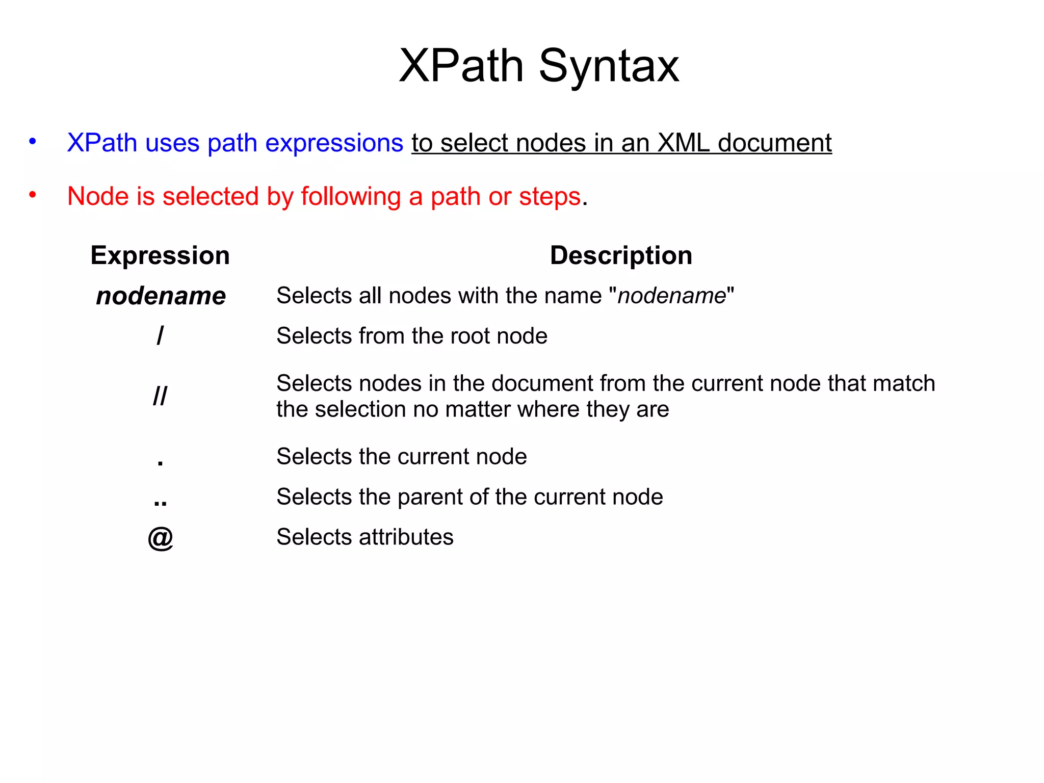 XPath Syntax
• XPath uses path expressions to select nodes in an XML document
• Node is selected by following a path or steps.
Expression Description
nodename Selects all nodes with the name "nodename"
/ Selects from the root node
//
Selects nodes in the document from the current node that match 
the selection no matter where they are
. Selects the current node
.. Selects the parent of the current node
@ Selects attributes
 