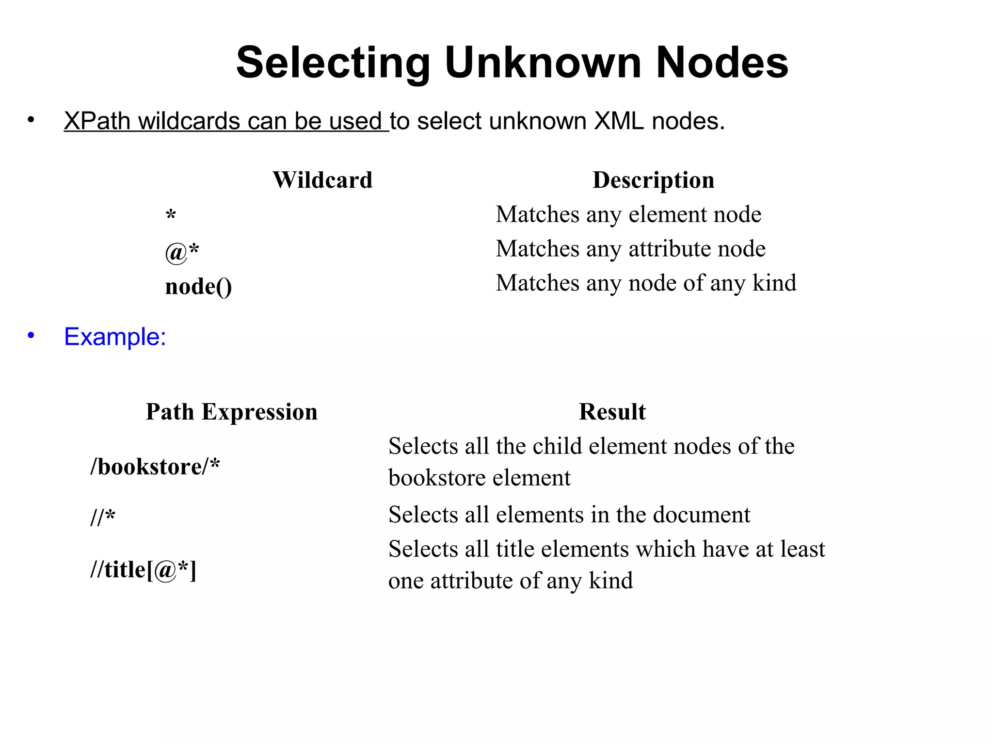 Selecting Unknown Nodes
• XPath wildcards can be used to select unknown XML nodes.
• Example:
Wildcard Description
* Matches any element node
@* Matches any attribute node
node() Matches any node of any kind
Path Expression Result
/bookstore/*
Selects all the child element nodes of the
bookstore element
//* Selects all elements in the document
//title[@*]
Selects all title elements which have at least
one attribute of any kind
 