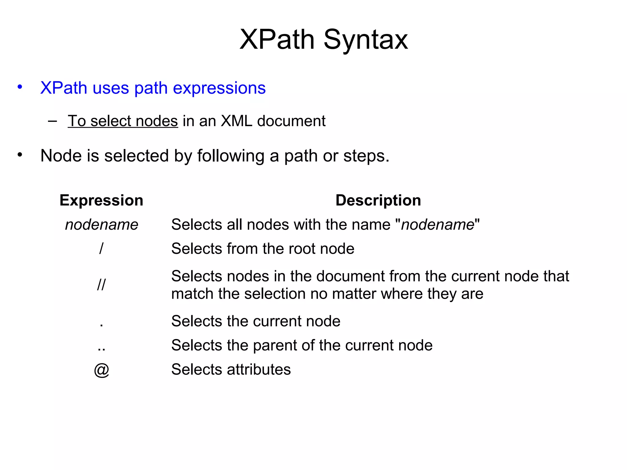 XPath Syntax
• XPath uses path expressions
– To select nodes in an XML document
• Node is selected by following a path or steps.
Expression Description
nodename Selects all nodes with the name "nodename"
/ Selects from the root node
//
Selects nodes in the document from the current node that
match the selection no matter where they are
. Selects the current node
.. Selects the parent of the current node
@ Selects attributes
 