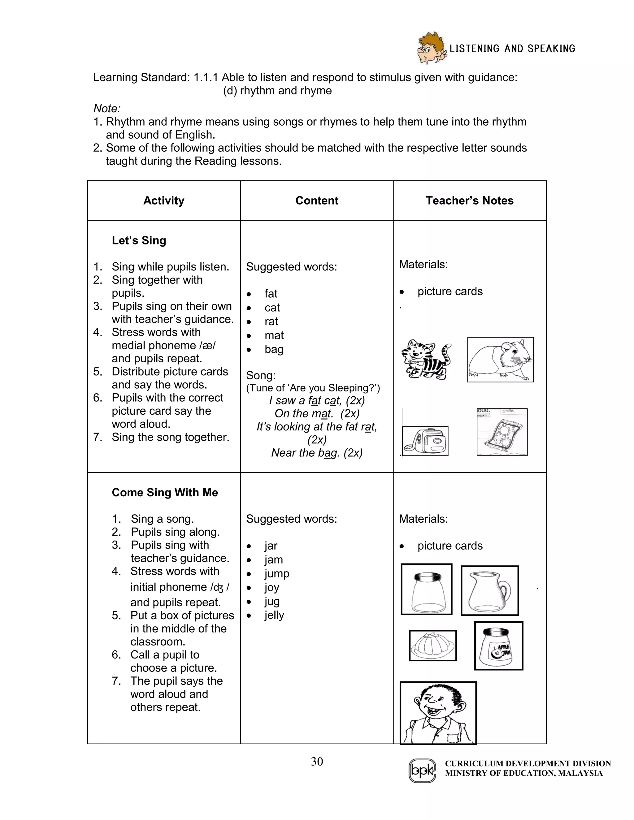 english kssr year 1 guide book PDF