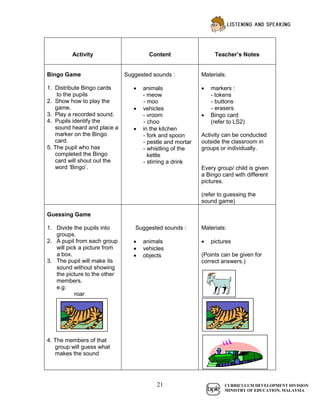 english kssr year 1 guide book | PDF