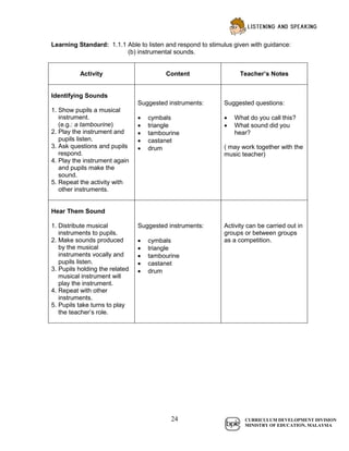 english kssr year 1 guide book | PDF
