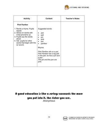 english kssr year 1 guide book | PDF