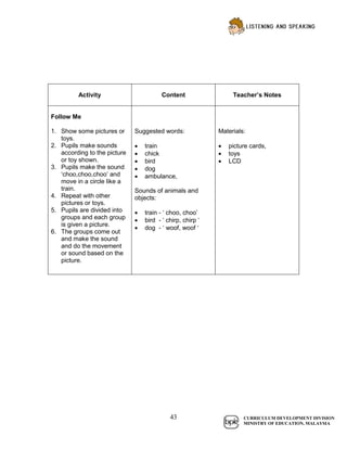 english kssr year 1 guide book | PDF