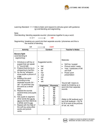 english kssr year 1 guide book | PDF
