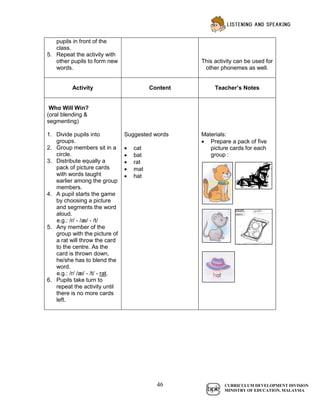 english kssr year 1 guide book | PDF