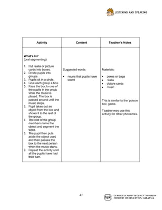 english kssr year 1 guide book | PDF