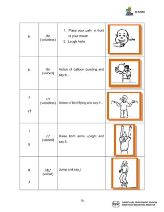 english kssr year 1 guide book | PDF