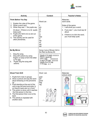 english kssr year 1 guide book