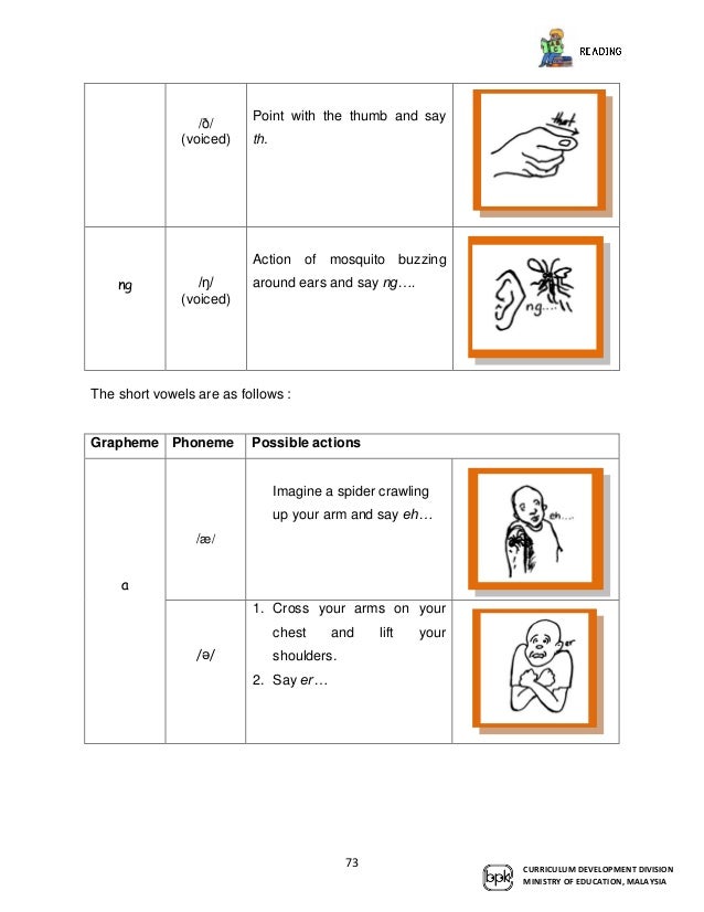 english kssr year 1 guide book