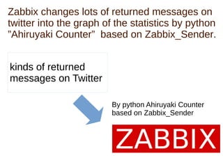 kinds of returned
messages on Twitter
By python Ahiruyaki Counter
based on Zabbix_Sender
Zabbix changes lots of returned m...
