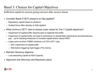 Risk Appetite: A new Menu under Basel 3? Pieter Klaassen (UBS) voor het ...