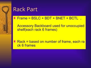 B Net Rack Lock 03_ZXJ10 Configuration Guide for new.ppt
