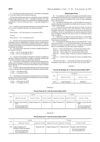 4972                                                                                           Diário da República, 2.ª série — N.º 30 — 10 de fevereiro de 2012

   21 — Os alunos que realizaram provas na 1.ª fase podem ser admitidos                                                                     Disposições Finais
à 2.ª fase dos exames finais nacionais desde que:
                                                                                                               29 — Os estudantes residentes no estrangeiro que pretendam realizar
   a) Não tenham obtido aprovação nas disciplinas em que realizaram                                         em Portugal provas finais de ciclo, exames finais nacionais ou exames/
exames finais nacionais na 1.ª fase — inscrição automática na 2.ª fase;                                     provas de equivalência à frequência têm acesso às fases estipuladas
   b) Pretendam realizar melhoria de classificação em qualquer disciplina                                   para os demais alunos.
realizada na 1.ª fase, no mesmo ano letivo — inscrição obrigatória na                                          30 — Os números referidos junto a cada disciplina nos anexos ao
2.ª fase.                                                                                                   presente despacho correspondem aos códigos das provas que se realizam
                                                                                                            na data e hora indicada.
  22 — Os prazos de inscrição para admissão aos exames finais nacio-
                                                                                                               31 — A hora de início de cada uma das provas finais de ciclo ou
nais do ensino secundário decorrem nos seguintes períodos:
                                                                                                            de exames finais nacionais tem como referência a hora oficial em
  1.ª Fase:                                                                                                 Portugal Continental. Considerando que estas provas decorrem em
  Prazo normal — de 23 de fevereiro a 2 de março de 2012;                                                   simultâneo, devem ser acauteladas as necessárias alterações horárias
                                                                                                            quer na Região Autónoma dos Açores quer nos diferentes países
  2.ª Fase:                                                                                                 onde se realizam.
                                                                                                               32 — Todas as provas finais de ciclo do ensino básico e exames finais
  Prazo normal — 10 e 11 de julho de 2012.                                                                  nacionais do ensino secundário constantes dos anexos II, III, IV e V têm
   23 — Os prazos de inscrição para admissão às provas de equivalência                                      trinta minutos de tolerância.
à frequência são os estabelecidos no número anterior, exceto para os                                           33 — O calendário de realização das provas de aferição do 1.º ciclo,
alunos que anularem a matrícula até à penúltima semana do 3.º período,                                      das provas finais dos 2.º e 3.º ciclos do ensino básico e dos exames finais
os quais devem efetuar a sua inscrição nos dois dias úteis seguintes ao                                     nacionais do ensino secundário de 2012 é o constante dos seguintes
da anulação da matrícula.                                                                                   anexos a este despacho, que dele fazem parte integrante:
   24 — Os exames finais nacionais do ensino secundário realizam-se                                            Anexo I — Provas de aferição do 1.º ciclo do ensino básico 2012;
nos seguintes períodos:                                                                                        Anexo II — Provas finais do 2.º ciclo do ensino básico 2012;
  1.ª Fase — de 18 a 26 de junho de 2012;                                                                      Anexo III — Provas finais do 3.º ciclo do ensino básico 2012;
  2.ª Fase — de 13 a 18 de julho de 2012.                                                                      Anexo IV — Exames finais nacionais do ensino secundário 2012,
                                                                                                            1.ª fase;
   25 — As provas de equivalência à frequência realizam-se também em                                           Anexo V — Exames finais nacionais do ensino secundário 2012,
duas fases, tendo como referência as regras e os períodos estabelecidos                                     2.ª fase.
nos números anteriores para os exames finais nacionais.
   26 — A inscrição e a realização dos exames finais nacionais das dis-                                       1 de fevereiro de 2012. — A Secretária de Estado do Ensino Básico e
ciplinas que se constituam como provas de ingresso para candidatura ao                                      Secundário, Isabel Maria Cabrita de Araújo Leite dos Santos Silva.
ensino superior em 2012 ocorrem nas mesmas datas e prazos referidos
nos n.os 22 e 24.                                                                                                                                   ANEXO I
   27 — As pautas referentes às classificações dos exames finais nacionais
e às provas de equivalência à frequência são afixadas nas seguintes datas:
                                                                                                               Provas de aferição do 1.º ciclo do ensino básico 2012
  1.ª Fase — 9 de julho de 2012;
  2.ª Fase — 1 de agosto de 2012.                                                                                                                            Chamada única

  28 — Os resultados dos processos de reapreciação dos exames finais                                           Horas
nacionais e das provas de equivalência à frequência do ensino secundário                                                          Quarta-feira, 9 de maio                     Sexta-feira, 11 de maio
são afixados nas seguintes datas:
  1.ª Fase — 10 de agosto de 2012;                                                                            10.00               Língua Portuguesa                                Matemática
  2.ª Fase — 27 de agosto de 2012.


                                                                                             ANEXO II

                                                            Provas finais do 2.º ciclo do ensino básico 2012

                                                   1.ª chamada                                                                                        2.ª chamada
  Horas
              Segunda-feira, 18 de junho           Terça-feira, 19 de junho      Sexta-feira, 22 de junho      Segunda-feira, 25 de junho    Quarta-feira, 27 de junho          Sexta-feira, 13 de julho


  9.00    Português Língua Não Ma- Língua Portuguesa (61)                         Matemática (62)             Língua Portuguesa (61)          Matemática (62)            Português Língua Não Ma-
            terna:                                                                                                                                                         terna:
              Nível de iniciação (63);                                                                                                                                       Nível de iniciação (63);
              Nível intermédio (64).                                                                                                                                         Nível intermédio (64).



                                                                                             ANEXO III

                                                            Provas finais do 3.º ciclo do ensino básico 2012

                                           1.ª chamada                                                                                        2.ª chamada
  Horas
                      Segunda-feira, 18 de junho                 Quinta-feira, 21 de junho    Segunda-feira, 25 de junho      Quarta-feira, 27 de junho                  Sexta-feira, 13 de julho


  9.00    Língua Portuguesa (91)                                  Matemática (92)            Língua Portuguesa (91)             Matemática (92)             Português Língua Não Materna:
          Português Língua Não Materna:
                                                                                                                                                              Nível de iniciação (93);
              Nível de iniciação (93);                                                                                                                        Nível intermédio (94).
              Nível intermédio (94).
 