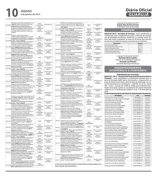 10
Até 07/04

Até 08/04

Até 10/04

Até 17/04

Até 22/04

Até 05/05

Até 09/05
Até 14/05

Até 19/05

Até 21/05

4 de janeiro de 2014

Prefeituras: enviar dados de publicação LRF 1
° bim/14 ( Relatório Resumido da Execução
Orçamentaria e seus demostrativos).
Prefeituras, Câmaras, Fundos de Previdência,
Institutos de Previdência, Autarquias, Fundações,
Empresas Estatais Dependentes: envio da
conciliação bancaria mês fev/14 (balancetes
isolados)
Prefeituras: enviar cópia da Ata de
audiência publica exigida pelo art. 9° da LRF
(cumprimento de metas fiscais ) - 3°quadr/13.
Atualização do cadastro geral de entidades e
pessoas – dados de mar/14.
Prefeituras, Câmaras, Fundos de Previdência,
Institutos de Previdência, Autarquias,
Fundações, Empresas Estatais Dependentes:
enviar alterações de cadastros contábeis do
mês de março/14 (balancetes isolados ).
Prefeituras, Câmaras, Fundos de Previdência,
Institutos de Previdência, Autarquias,
Fundações, Empresas Estatais Dependentes:
enviar movimento contábil isolados do mês de
março/14 (balancetes isolados)
Prefeituras: enviar dados da publicação das
receitas e despesas do ensino (artigo 256 da
CE), pareceres dos Conselhos do FUNDEB
relativos ao 1° trim/14.
Prefeituras, Câmaras, Fundos de Previdência,
Institutos de Previdência, Autarquias,
Fundações, Empresas Estatais Dependentes:
envio da conciliação bancaria mês março/14
(balancetes isolados).
Atualização do cadastro geral de entidades e
pessoas – dados de abr/14.
Prefeituras, Câmaras, Fundos de Previdência,
Institutos de Previdência, Autarquias,
Fundações, Empresas Estatais Dependentes:
enviar alterações de cadastros contábeis do
mês de abril/14 (balancetes isolados).
Prefeituras, Câmaras, Fundos de Previdência,
Institutos de Previdência, Autarquias,
Fundações, Empresas Estatais Dependentes:
enviar movimento contábil isolado do mês de
abril/14 (balancetes isolados).

Prefeituras: enviar peças de planejamento
Até 03/06 atualizadas relativas ao 1°quadr/14 (PPA,LDO E LOA).
Prefeituras, Câmaras, Fundos de Previdência,
Institutos de Previdência, Autarquias,
Fundações, Empresas Estatais Dependentes:
Até 09/06 envio da conciliação bancaria mês abr/14
(balancetes isolados).
Prefeituras: enviar dados de publicação da LRF
do 2° bim/1° quadr/14 ( Rel.Resumido.da Exec.
Até 09/06 Orçamentária,seus demostrativos e Relatório
de Gestão Fiscal).
Atualização do cadastro geral de entidades e
Até 11/06 pessoas – dados de mai/14
Prefeituras, Câmaras, Fundos de Previdência,
Institutos de Previdência, Autarquias,
Fundações, Empresas Estatais Dependentes:
enviar alterações de cadastros contábeis do
Até 18/06
mês de maio/14 (balancetes isolados).
Prefeituras, Câmaras, Fundos de Previdência,
Institutos de Previdência, Autarquias,
Fundações, Empresas Estatais Dependentes:
Até 23/06 enviar movimento contábil isolado do mês de
maio/14 (balancetes isolados).
Até 01/07

Até 07/07

Até 07/07
Até 10/07

Até 18/07

Até 21/07
Até 30/07

Até 04/08

Diário Oficial
GUARUJÁ

sábado

Prefeituras Municipais: enviar copia das
audiências públicas da saúde e parecer do
Conselho de Saúde relativo 1° quadr/14
(LC141/2012).
Prefeituras, Câmaras, Fundos de Previdência,
Institutos de Previdência, Autarquias,
Fundações, Empresas Estatais Dependentes:
envio da conciliação bancária mês mai/14
(balancetes isolados).
Prefeituras: enviar copia da ata de
audiência publica exigida pelo art.9° da LRF
(cumprimento de metas fiscais) – 1°quadr/14
Atualização do cadastro geral de entidades e
pessoas – dados de jun/14
Prefeituras, Câmaras, Fundos de Previdência,
Institutos de Previdência, Autarquias,
Fundações, Empresas Estatais Dependentes:
enviar alterações de cadastros contábeis do
mês de junho/14 (balancetes isolados).
Prefeituras, Câmaras, Fundos de Previdência,
Institutos de Previdência, Autarquias,
Fundações, Empresas Estatais Dependentes:
enviar movimento contábil isolado do mês de
junho/14 (balancetes isolados)
Prefeitura: envio da planilha do 1° semestre de
2014 do Cadastro de Obras em execução.
Prefeituras, Câmaras, Fundos de Previdência,
Institutos de Previdência, Autarquias,
Fundações, Empresas Estatais Dependentes:
envio da conciliação bancaria mês jun/14
(balancetes isolados).
Prefeituras: enviar dados da publicação e divulgação
da LRF – 1°semestre/3°bim/14 (Relatório Resumido
da Execução Orçamentária e seus demostrativos).
Câmaras: enviar dados de publicação da LRF 3°
bim/1° sem/14 (Relatório de Gestão Fiscal).

SEFINContabilidade
SEFINContabilidade
GuarujaPrevidencia

SefinContabilidade

Até 04/04/2014

Até 07/04/2014
GuarujaPrevidencia

ADM -R.H.

Até 09/04/2014
ADM -R.H.

SEFINContabilidade
GuarujaPrevidencia

Até 16/04/2014
GuarujaPrevidencia

SEFINContabilidade
GuarujaPrevidencia

Até 17/04/2014
GuarujaPrevidencia

SEDUC

Até 02/05/2014
SEDUC

Sefincontabilidade
Guaruja
Previdencia

Até 08/05/2014
GuarujaPrevidencia

ADM-R.H

Até 13/05/2014
ADM-R.H

SEFINContabilidade
GuarujaPrevidencia

Até 16/05/2014
GuarujaPrevidencia

SEFINContabilidade
GuarujaPrevidencia

Até 20/05/2014
GuarujaPrevidencia

SefinContabilidade/
Seplan

Até 02/06/2014
Seplan

SEFINContabilidade
GuarujaPrevidencia

Até 06/06/2014
GuarujaPrevidencia

Sefin
-Contabilidade
ADM-RH

Até 10/06/2014
ADM-RH

SEFINContabilidade
GuarujaPrevidencia

Até 17/06/2014
GuarujaPrevidencia

SEFINContabilidade
GuarujaPrevidencia

Até 18/06/2014
GuarujaPrevidencia

SAUDE

Até 30/06/2014
SAUDE

SEFINContabilidade
GuarujaPrevidencia

Até 04/07/2014
GuarujaPrevidencia

Sefincontabilidade

Até 04/07/2014

ADM-RH

Até 09/07/2014
ADM-RH

SEFINContabilidade
GuarujaPrevidencia

Até 17/07/2014
GuarujaPrevidencia

SEFINContabilidade
GuarujaPrevidencia

Até 18/07/2014
GuarujaPrevidencia

SEINFRA

Até 29/07/2014
SEINFRA

SEFINContabilidade
GuarujaPrevidencia
SEFINContabilidade

Até 01/08/2014
GuarujaPrevidencia

Prefeitura :enviar dados das publicações das
receitas e despesas do ensino (artigo 256 da CE
), pareceres dos Conselhos do FUNDEB relativos
ao 2° trim/14
Atualização do cadastro geral de entidades e
Até 11/08
pessoas – dados de jul/14.
Prefeituras, Câmaras, Fundos de Previdência,
Institutos de Previdência, Autarquias,
Fundações, Empresas Estatais Dependentes:
Até 18/08 enviar alterações de cadastros contábeis do
mês de jul/14 (balancetes isolados ).
Prefeituras, Câmaras, Fundos de Previdência,
Institutos de Previdência, Autarquias,
Fundações, Empresas Estatais Dependentes:
Até 20/08 enviar movimento contábil isolado do mês de
jul/14 (balancetes isolados)

Até 05/08

Prefeituras, Câmaras, Fundos de Previdência,
Institutos de Previdência, Autarquias,
Fundações, Empresas Estatais Dependentes:
Até 08/09 envio da conciliação bancaria mês jul/14
(balancetes isolados).
Até 10/09

Atualização do cadastro geral de entidades e
pessoas – dados de ago/14.

Prefeituras, Câmaras, Fundos de Previdência,
Institutos de Previdência, Autarquias,
Fundações, Empresas Estatais Dependentes:
Até 19/09 enviar alterações de cadastros contábeis do
mês de ago/14 (balancetes isolados).
Prefeituras, Câmaras, Fundos de Previdência,
Institutos de Previdência, Autarquias,
Até 22/09 Fundações, Empresas Estatais Dependentes:
enviar movimento contábil isolado do mês de
ago/14 (balancetes isolados).
Prefeitura: enviar peças de planejamento
Até 30/09 atualizadas relativas ao 2° quadr/14 (PPA,LDO
E LOA).
Prefeituras, Câmaras, Fundos de Previdência,
Institutos de Previdência, Autarquias,
Fundações, Empresas Estatais Dependentes:
envio da conciliação bancaria mês ago/14
(balancetes isolados).
Prefeituras: enviar dados das publicações da
Até 06/10 LRF – 4° bim/2°quadr/14 (Relatório Resumido
da Execução Orçamentaria,seus demostrativos
e Relatório de Gestão Fiscal)
Atualização do cadastro geral de entidade e
Até 10/10
pessoas – dados de set/14
Prefeituras, Câmaras, Fundos de Previdência,
Institutos de Previdência, Autarquias,
Fundações, Empresas Estatais Dependentes:
Até 17/10
enviar alterações de cadastro contábeis do mês
de set/14 (balancetes isolados).
Prefeituras, Câmaras, Fundos de Previdência,
Institutos de Previdência, Autarquias,
Fundações, Empresas Estatais Dependentes:
Até 20/10 enviar movimento contábil isolado do mês de
set/14 (balancetes isolados)
Até 30/10

Prefeituras: enviar copia das audiências
públicas da saúde e parecer do conselho de
saúde relativo ao 2°quadr/14 (LC 141/2012)
Prefeituras, Câmaras, Fundos de Previdência,
Institutos de Previdência, Autarquias,
Fundações, Empresas Estatais Dependentes:
envio da conciliação bancaria mês set/14
(balancetes isolados).

Até 04/11 Prefeituras: enviar copia da ata de audiência
publica exigida pelo artigo 9° da LRF
(cumprimento de metas fiscais) – 2° quadr/14.
Prefeituras: enviar dados das publicações das
receitas e despesas do ensino (artigo 256 da CE
Até 05/11 ),pareceres dos conselhos do FUNDEB relativos
ao 3° trim/14.
Atualização do cadastro geral de entidades e
Até 12/11
pessoas – dados de out/14
Prefeituras, Câmaras, Fundos de Previdência,
Institutos de Previdência, Autarquias,
Fundações, Empresas Estatais Dependentes:
Até 19/11
enviar alterações de cadastros contábeis do
mês de out/14 (balancetes isolados).
Prefeituras, Câmaras, Fundos de Previdência,
Institutos de Previdência, Autarquias,
Fundações, Empresas Estatais Dependentes:
Até 24/11
enviar movimento contábil isolado do mês de
out/14 ( balancetes isolados).
Prefeituras, Câmaras, Fundos de Previdência,
Institutos de Previdência, Autarquias,
Fundações, Empresas Estatais Dependentes:
envio da conciliação bancaria mês out/14
(balancetes isolados).
Até 08/12 Prefeituras: enviar dados da publicação da LRF
– 5°bim/14 (Relatório Resumido da Execução
Orçamentaria e seus demonstrativos).
Atualização do cadastro geral de entidades e
Até 10/12 pessoas – dados de nov/14

SEDUC

Até 04/08/2014
SEDUC

ADM-RH

Até 08/08/2014
ADM-RH

SEFINContabilidade
GuarujaPrevidencia
SEFINContabilidade
GuarujaPrevidencia
SEFINContabilidade
GuarujaPrevidencia

ADM-R.H.
SEFINContabilidade
GuarujaPrevidencia
SEFINContabilidade
GuarujaPrevidencia
SEFINContabilidade
Seplan
SEFINContabilidade
GuarujaPrevidencia

Até 15/08/2014
GuarujaPrevidencia
Até 19/08/2014
GuarujaPrevidencia

Até 05/09/2014
GuarujaPrevidencia
Até 09/09/2014
ADM-R.H.
Até 18/09/2014
GuarujaPrevidencia

Até 19/09/2014
GuarujaPrevidencia
Até 29/09/2014
Seplan

Até 03/10/2014
GuarujaPrevidencia

SefinContabilidade
ADM-R.H
SEFINContabilidade
GuarujaPrevidencia
SEFINContabilidade
GuarujaPrevidencia

SAUDE
SEFINContabilidade
GuarujaPrevidencia

Até 09/10/2014
ADM-R.H
Até 16/10/2014
GuarujaPrevidencia

Até 17/10/2014
GuarujaPrevidencia
Até 29/10/2014
SAUDE

Até 03/11/2014
GuarujaPrevidencia

SefinContabilidade
SEDUC

Até 04/11/2014
SEDUC

ADM-R.H.

Até 11/11/2014
ADM-RH.

SEFINContabilidade
GuarujaPrevidencia
SEFINContabilidade
GuarujaPrevidencia
SEFINContabilidade
GuarujaPrevidencia

Até 18/11/2014
GuarujaPrevidencia
Até 21/11/2014
GuarujaPrevidencia

Até 05/12/2014
GuarujaPrevidencia

Sefincontabilidade
ADM-RH.

Até 09/12/2014
ADM-RH.

O não envio das informações na data determinada poderá acarretar sanções administrativas. 		

Guarujá, 03 de janeiro de 2014
Zaqueu Elias da Silva Ferreira
Controlador Geral do Município

finanças
Edital 001/2014 - Secretaria de Finanças - Ficam cientificados os
contribuintes para comparecimento junto à Diretoria de Fiscalização de Atividades Econômicas (SEFIN-FISC 2), avenida Santos Dumont 640, térreo, Guarujá/SP, no prazo de 30 (trinta) dias, para fins
de ciência e providências quanto a assuntos de seu interesse.
Razão Social
Alex Sandro Lopes Pereira
Escola de Recreação Infantil Snoopy
Jerson de Albuquerque Melo
SABESP Companhia Saneamento Basico
Forma Exata Arquitetura Ltda
Grupo Educacional Aliança Ltda

Processo
19650/13
22171/10
36211/13
30895/13
34892/13
42770/13

Guarujá, 02 de janeiro de 2014.
Maristela Abreu Castilho
Diretora de Fiscalização Econômica
Armando Luis Palmieri
Secretário Municipal de Finanças

desenvolvimento
econômico e portuário
(Republicação por incorreção)
Edital 032 / 2013 – Secretaria de Desenvolvimento Econômico e
Portuário – Ficam cientificados os contribuintes optantes pelo regime de tributação SIMEI, abaixo relacionados, a comparecerem no
prazo de 30 dias (trinta dias) a partir da data de publicação, na Central de Atendimento ao Contribuinte – CEACON, sito na Av. Leomil,
630 – Centro – Guarujá, das 10:00h às 16:00h, para receberem orientações necessárias, quanto ao cancelamento do registro Municipal,
conforme art. 25 da Resolução CGSIM Nº 16 de 17 de dezembro de
2009.
O não comparecimento acarretará em arquivamento do processo.
REQUERENTE
Angelica de Jesus Sousa 37672075837
Carlos Alberto de Carvalho Cardoso 07108106876
Carlos Alberto Pena 34749737895
Cecilia Juliare Morando 02533372828
Cilea Silva Gomes 27092902860
Claudiana Pereira de Souza 26478789861
Cristiane de Barros Silva 16234966837
Daniel Leao da Silva 72726270859
Debora Quirina Scarparo 30533083800
Douglas Santos da Costa 36073627858
Gerson Dias de Oliveira 24876380953

CNPJ
17.198.948/0001-11
12.144.763/0001-95
13.760.804/0001-30
13.782.349/0001-74
13.326.446/0001-52
16.815.890/0001-20
14.510.673/0001-04
13.285.959/0001-62
16.786.513/0001-00
12.277.788/0001-67
12.185.398/0001-67

Gilmara do Rosario 16232344847

11.924.491/0001-83

Izabel Cristina de Oliveira 01843957809
Itanilde Aparecida Soares Moreira Souza
25394883823
Joao Carlos Teixeira 02346011835
Jolianne Keth Martins 37356904837
Lucia Oliveira Vieira de Carvalho 33818002568
Marcelo Drayne Ribeiro Pereira 10859235840
Marcio de Oliveira Teixeira 32389177816
Maria Aparecida Pereira da Silva 13383066851
Maria Conceicao dos Santos 16614454897
Maria Isabel de Santana 32608904831
Mezcal Huascar Merino Molina 25749280837
Otavio Cassiano Mendes 07680020876

13.500.110/0001-64

Otavio Xavier 88585069872

12.667.764/0001-14

Paloma Borges Pereira de Moraes 37393935805
Reginaldo Alves de Oliveira 27854266816
Renata Conceicao Ribeiro Aquino de Oliveira
22228103888
Renata Garcia Miranda 28320704855
Ricardo Alcantara Costa Lan House 26861684805
Ricardo Gomes dos Santos 25637081840
Roberto de Lima Ferreira 05821604800
Rodrigo Albano dos Santos Abreu 22563191807
Ronaldo da Conceicao Mota 39353491819
Sandro de Moraes Duarte 25680022800

16.779.414/0001-09
11.618.411/0001-61

14.870.304/0001-14
17.330.637/0001-49
17.288.660/0001-12
17.249.782/0001-08
13.795.675/0001-16
13.627.409/001-84
13.636.853/0001-66
12.319.925/0001-89
12.837.724/0001-73
16.623.230/0001-47
11.658.437/0001-33

12.249.820/0001-14
12.863.856/0001-70
11.168.656/0001-14
12.341.531/0001-27
11.974.785/0001-10
14.005.198/0001-00
13.781.065/0001-63
13.572.080/0001-00

Sandro Honorio de Oliveira 10838434860

17.275.733/0001-31

Stefany dos Anjos Rocha 40087690802

14.900.056/0001-07

PROCESSO
3774/2013
18689/2010
17101/2011
17365/2011
7649/2011
27269/2012
30926/2011
5821/2011
39364/2012
21939/2010
27249/2010
34173/2011
22596/2010
11749/2011
7806/2013
1907/2012
39394/2012
37739/2012
36656/2012
17710/2011
21823/2011
14820/2011
22853/2013
31578/2010
22568/2012
12472/2010
22369/2013
21566/2013
1357/2013
6303/2010
17953/2013
35656/2012
32514/2010
5473/2010
20920/2010
15258/2010
21137/2011
18631/2011
12905/2011
11693/2013
37152/2012
2219/2012

 