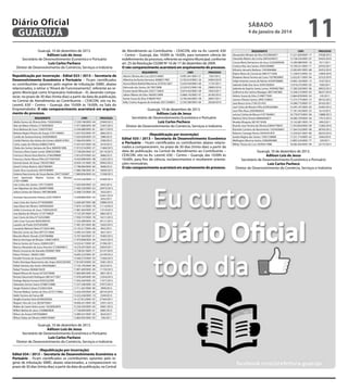Diário Oficial
GUARUJÁ

sábado

4 de janeiro de 2014

Guarujá, 10 de dezembro de 2013.
Adilson Luiz de Jesus
Secretário de Desenvolvimento Econômico e Portuário
Luiz Carlos Pacheco
Diretor de Desenvolvimento do Comércio, Serviços e Indústria
Republicação por incorreção - Edital 033 / 2013 – Secretaria de
Desenvolvimento Econômico e Portuário – Ficam cientificados
os contribuintes optantes pelo regime de tributação SIMEI, abaixo
relacionados, a retirar o “Alvará de Funcionamento”, referente ao registro Municipal como Empresário Individual – EI, devendo comparecer, no prazo de 30 dias (trinta dias) a partir da data de publicação,
na Central de Atendimento ao Contribuinte – CEACON, sito na Av.
Leomil, 630 – Centro – Guarujá, das 10:00h às 16:00h, na Sala do
Empreendedor. O não comparecimento acarretará em arquivamento do processo.
REQUERENTE
Adelia Gomes de Oliveira Brito 73026344834
Alan de Matos Oliveira 27183059839
Assis Barbosa de Lima 13383707822
Barbara Regina Pereira de Araujo 37471496851
Camila de Santana Kramp 34205698828
Camila Patricio dos Santos da Camara 36839147851
Carlos Lopes de Oliveira 04885274818
Cibele dos Santos Santana da Silva 36000921896
Francisco Alves Soares Junior 26963333866
Francisco Nicezo Rosa Martins 27462098881
Francisco Xavier Moura Filho 92775691820
Genival Xavier de Sousa 19932473863
Gesiel Cristian Bezerra 28237805801
Gisele Silva Cavalcante 29970789899
Gislaine Nascimento de Souza Backes 39477342807
Irani Aparecida Ribeiro Gomes de Oliveira
27301104880
Ivan Carlos dos Santos 15917234850
Ivan Napoleao da Silva 26698379808
Jailson Santos de Oliveira 18973803808

CNPJ
17.239.748/0001-44
17.977.680/0001-09
12.344.080/0001-81
17.637.933/0001-97
17.620.026/0001-35
17.566.054/0001-11
17.447.027/0001-20
17.919.516/0001-37
17.728.095/0001-67
17.816.970/0001-62
14.420.998/0001-98
16.924.141/0001-30
17.788.960/0001-60
17.880.786/0001-81
17.889.856/0001-62

PROCESSO
37849/2012
13367/2013
28217/2010
6602/2013
5986/2013
5390/2013
4576/2013
11484/2013
20119/2013
9686/2013
12263/2012
29942/2012
9608/2013
10830/2013
11038/2013

14.545.250/0001-11

32569/2012

17.650.404/0001-23
17.482.330/0001-63
13.308.733/0001-30

6445/2013
20973/2013
7625/2011
33441/2010
2652/2011
33880/2010
11114/2013
11014/2013
8665/2013
14211/2013
39121/2012
12642/2013
4952/2011
4631/2011
19385/2012
12425/2013
31596/2011
25834/2011
33147/2010
25109/2012
11826/2013
15661/2013
8223/2013
11159/2013
6831/2013
12354/2013
11977/2013
37872/2012
7849/2013
28310/2010
5549/2013
37344/2011
12931/2013
10601/2012
8485/2013
4624/2011
536/2011

Jhonatas Vasconcelos Feitoza 22261594879

12.648.866/0001-92

Joao Costa dos Santos 97185060800
Joao Edson de Oliveira 16959565839
Joildo Conceicao de Jesus 75404320559
Jose Batista de Oliveira 12147190829
Jose Cicero da Silva 97163325800
Julio Cesar Guissoni 08292408703
Leandro do Prado 03555654985
Leonardo Marinari Neto 07720241894
Marcelo Lemes da Silva 09772315858
Marcelo Morini Dovalo 22247684866
Marcio Henrique de Moraes 13406729878
Marcio Santos de Franca 22684525811
Marcos Alexandre de Jesus Honorio 31346096813
Maria Conceicao de Azevedo 09384817899
Nilson Pinheiro 10830515801
Nivaldo Ferreira de Souza 03344048600
Pedro Henrique Nascimento dos Anjos 36422307845
Rafael Santana dos Santo 33043466861
Rafael Timoteo 06466616630
Raquel Moura de Souza 42102276848
Renata Giacometti Rodriguez 08516771857
Rodrigo Batista Ferreira 05563325989
Sebastiao Gomes Soares 07086723886
Sergio Teixeira Calvao 57228221834
Thomas Wallace Santos da Silva 42757176862
Valdir Ferreira de Franca ME
Vergilio Evaristo Faria 02300205858
Wagner Silva da Cruz 28536792841
Walter de Castro Vieira Junior 16238363878
Willian Batista de Jesus 31698669828
Wilson do Amaral 09793068841
Wilson Tadeu de Oliveira 04897395801

12.666.687/0001-88
17.874.137/0001-78
17.881.604/0001-97
17.723.397/0001-42
17.950.737/0001-78
17.233.489/0001-44
17.481.291/0001-80
13.155.517/0001-00
13.095.341/0001-30
15.767.564/0001-21
17.979.008/0001-44
14.533.617/0001-87
14.278.307/0001-63
12.738.561/0001-71
16.695.323/0001-87
13.508.273/0001-93
17.919.819/0001-50
17.750.195/0001-90
17.891.609/0001-09
17.669.082/0001-64
17.978.269/0001-40
17.943.569/0001-93
17.227.346/0001-20
17.711.267/0001-90
12.424.459/0001-00
13.523.226/0001-19
14.127.812/0001-07
18.006.451/0001-00
15.256.250/0001-64
17.738.694/0001-61
13.089.427/0001-50
12.864.942/0001-05

Guarujá, 10 de dezembro de 2013.
Adilson Luiz de Jesus
Secretário de Desenvolvimento Econômico e Portuário
Luiz Carlos Pacheco
Diretor de Desenvolvimento do Comércio, Serviços e Indústria
(Republicação por incorreção)
Edital 034 / 2013 – Secretaria de Desenvolvimento Econômico e
Portuário – Ficam cientificados os contribuintes optantes pelo regime de tributação SIMEI, abaixo relacionados, a comparecerem no
prazo de 30 dias (trinta dias) a partir da data de publicação, na Central

de Atendimento ao Contribuinte – CEACON, sito na Av. Leomil, 630
– Centro – Guarujá, das 10:00h às 16:00h, para tomarem ciência do
indeferimento do processo, referente ao registro Municipal, conforme
art. 25 da Resolução CGSIM Nº 16 de 17 de dezembro de 2009.
O não comparecimento acarretará em arquivamento do processo.
REQUERENTE
Ademir Oliveira da Cruz 22072146801
Albertina da Rocha Germano 36086317801
Aurora Maria Madrid Marchena 22787612857
Edmundo dos Santos 26178572808
Ernesto Kyoiti Mitsuishi 20331134853
Jailson Ribeiro da Silva 16693013899
Karine Sousa da Silva 41883877857
Kelly Cristina Augusta de Andrade 26513508851

CNPJ
14.901.641/0001-21
12.763.610/0001-26
13.424.434/0001-60
12.529.072/0001-00
13.874.442/0001-09
15.868.143/0001-97
13.769.363/0001-38
12.350.389/0001-84

PROCESSO
7267/2012
34954/2010
11747/2011
29805/2010
19633/2011
26185/2012
28057/2011
28228/2010

Guarujá, 10 de dezembro de 2013.
Adilson Luiz de Jesus
Secretário de Desenvolvimento Econômico e Portuário
Luiz Carlos Pacheco
Diretor de Desenvolvimento do Comércio, Serviços e Indústria
(Republicação por incorreção)
Edital 035 / 2013 – Secretaria de Desenvolvimento Econômico
e Portuário – Ficam cientificados os contribuintes abaixo relacionados a comparecerem, no prazo de 30 dias (trinta dias) a partir da
data de publicação, na Central de Atendimento ao Contribuinte –
CEACON, sito na Av. Leomil, 630 – Centro – Guarujá, das 10:00h às
16:00h, para fins de ciência, esclarecimentos e receberem orientações necessárias.
O não comparecimento acarretará em arquivamento do processo.

REQUERENTE
Alessandra Olimpio da Silva 42329602871
Cleonildo Ribeiro da Cunha 50976249472
Creusa Maria Damaceno de Jesus 52263690506
Cristina Vitor dos Santos 34922284885
Edivania Januario Barbosa 13424064866
Elijane Maria da Conceicao 04815713456
Elizabete Maria Ferreira da Costa 19278030805
Felipe Antonio Lemos de Ramos 42549708890
Gabriela Dalla Dea Serra 34397282854
Gabriela do Espirito Santo Lemos 34950827863
Guilherme dos Santos Mazagao 38915487885
Heleno Souza da Silva 21498777830
Joanice Oliveira Santos 29951338852
Joao Bosco Lima 21381321453
Jose Carlos de Moraes Filho 02295265860
Jose Filho Rosa 25824660425
Larissa Cristina de Moura 41971064831
Marlene Diniz Pereira 08460492877
Nivaldo Misquita 38518716500
Ricardo Jose Ferreira de Oliveira 03844778870
Rizonete Carneiro do Nascimento 13354456841
Roberto Camargo Rocha 29545591870
Sandra Regina dos Santos 13401109898
Wellington Mecena Santos 22965805800
Willian Tristao da Cruz 29395617888

11

CNPJ
17.221.829/0001-17
12.738.534/0001-07
13.290.089/0001-10
14.199.321/0001-71
12.582.691/0001-68
11.538.013/0001-35
12.632.811/0001-94
14.965.163/0001-13
13.018.275/0001-02
17.289.250/0001-96
12.348.219/0001-65
12.864.878/0001-54
17.275.775/0001-72
14.388.772/0001-57
15.595.107/0001-05
17.181.543/0001-55
16.778.973/0001-96
18.280.759/0001-30
13.142.681/0001-74
11.953.854/0001-09
17.264.532/0001-48
12.359.631/0001-80
11.531.714/0001-42
12.895.524/0001-77
18.585.492/0001-90

PROCESSO
37838/2012
34425/2010
7611/2011
24554/2011
34253/2010
12004/2010
32323/2010
4167/2012
1050/2011
38923/2012
28227/2010
535/2011
38732/2012
30162/2011
23495/2012
4214/2013
13888/2013
17912/2013
4943/2011
13382/2010
38763/2012
28255/2010
6364/2010
559/2011
22773/2013

Guarujá, 10 de dezembro de 2013.
Adilson Luiz de Jesus
Secretário de Desenvolvimento Econômico e Portuário
Luiz Carlos Pacheco
Diretor de Desenvolvimento do Comércio, Serviços e Indústria

 
