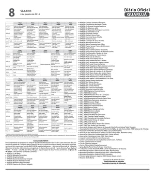 8
Desjejum
Colação
Refeição

Papa (A)
Lanche Tarde
Jantar
Papa (J)

Desjejum
Colação

Refeição

Papa (A)

4 de janeiro de 2014

06/jan
Segunda
Leite com achocolatado
Pão com margarina
Suco de laranja
Arroz/ Feijão
Almôndegas bovinas
Repolho refogado
Salada de tomate
Manga
Purê de batata
com carne
Leite com cereal
Risoto de frango
com ervilha
Creme de legumes
com frango
13/jan
Segunda
Bebida láctea
Pão com margarina
Suco de laranja
com mamão
Arroz/ Feijão
Omelete com
legumes
Salada de cenoura
Abacaxi
Creme de legumes com
carne

Lanche Tarde Vitamina de mamão
Jantar

Canja

Papa (J)

Canja

Desjejum
Colação
Refeição

Papa (A)
Lanche Tarde
Jantar
Papa (J)

Desjejum
Colação
Refeição

Papa (A)
Lanche Tarde
Jantar
Papa (J)

Diário Oficial
GUARUJÁ

sábado

20/jan
Segunda
Leite com achocolatado
Pão com doce de leite
Suco de uva orgânico
Arroz/ Feijão
Carne de panela
Purê de abóbora
Salada de acelga
Manga
Purê de abóbora
com carne

07/jan
Terça
Bebida láctea
Pão com doce de leite
Suco de abacaxi
Arroz/ Feijão
Frango em cubos
com milho
Salada de acelga
Abacaxi
Sopa de legumes
com frango
Leite com achocolatado
Biscoito doce
Sopa de couve
com batata e carne
Sopa de couve
com batata e carne
14/jan
Terça
Leite caramelado
Pão com geléia

08/jan
Quarta
Leite caramelado
Pão com margarina
Suco de uva orgânico
Arroz/ Feijão
Lagarto assado
Abóbora refogada
Salada de beterraba
Tangerina
Creme de abóbora
com carne

09/jan
Quinta
Leite com achocolatado
Pão com geléia
Suco de maracujá
Macarrão ao sugo
com frango, ervilha
e cenoura
Salada de alface
Mamão
Sopa de cenoura, ervilha
e frango

10/jan
Sexta
Vitamina de fruta
Pão com requeijão
Suco de melancia
Arroz/ Feijão
Carne com
mandioca cozida
Salada de pepino
Goiaba
Purê de mandioca
com carne

Arroz doce

Vitamina de abacate

Bolo de banana

Creme de mandioquinha
com frango
Creme de mandioquinha
com frango

Sopa de chuchu
com carne
Sopa de chuchu
com carne

Torta de legumes
com frango
Creme de legumes
com frango

15/jan
Quarta

Arroz/ Feijão
Frango assado
com chuchu
Salada de escarola
Banana

Suco de melancia
Arroz/ Feijão
Isca de frango com
vagem refogados
Salada de pepino
Banana
Creme de legumes
com frango

Sopa de legumes
com frango

Bolo de milho

Leite com cereal

Risoto de cenoura
com frango
Risoto de cenoura
com frango

Sopa de feijão
com carne
Sopa de feijão
com carne

22/jan
Quarta
Bebida láctea
Pão com margarina
Suco de maracujá

23/jan
Quinta
Leite com achocolatado
Pão com geléia
Suco de abacaxi
Arroz/ Feijão
Macarrão com cenoura
Frango assado
a bolonhesa
com tomate e cebola
Salada de beterraba
Salada de repolho
Abacaxi
Tangerina
Sopa de beterraba
Canja
com macarrão e carne

Canjica

Vitamina de abacate

Bolo de laranja

Leite com cereal

Sopa de macarrão,
legumes e frango
Sopa de macarrão,
legumes e frango

Escondidinho de batata
com carne moída
Purê de batata
com carne moída

Creme de cenoura
com frango
Creme de cenoura
com frango

Sopa de legumes
com carne
Sopa de legumes
com carne

27/jan
Segunda
Leite com achocolatado
Pão com geléia
Suco de limão
Arroz/ Feijão
Ovo mexido
Cenoura sauté
Salada de tomate
Melancia
Creme de cenoura
com carne

28/jan
Terça
Leite com fruta
Pão com margarina
Suco de goiaba
Arroz/ Feijão
Frango assado
Batata doce corada
Salada de acelga
Manga
Purê de batata doce
com frango
Leite com
achocolatado
Biscoito doce
Sopa de feijão
com carne
Sopa de feijão
com carne

Vitamina de banana
Risoto de abóbora
com frango
Creme de abóbora
com frango

Macarrão com milho,
frango e tomate
Salada de alface
Melancia

Sopa de feijão com carne

Bebida láctea
Biscoito salgado
Sopa de macarrão,
carne e legumes
Sopa de macarrão,
carne e legumes

Leite com cereal

Suco de manga

Arroz/ Feijão
Carne em cubos
Couve a mineira
Salada de tomate
FERIADO MUNICIPAL Mamão

Purê misto com frango

21/jan
Terça

17/jan
Sexta
Leite com achocolatado
Pão com margarina

Suco de limão

Suco de goiaba

16/jan
Quinta
Vitamina de fruta
Pão com requeijão

29/jan
Quarta
Bebida láctea
Pão com requeijão
Suco de uva orgânico
Arroz/ Feijão
Peixe ensopado
Chuchu com salsa
Salada de pepino
Abacaxi
Sopa de legumes
com peixe

30/jan
Quinta
Leite com cereal
Suco de laranja
Arroz/ Feijão
Carne refogada
com abobrinha
Salada de alface
Banana
Sopa de feijão
com carne

24/jan
Sexta
Leite caramelado
Pão com margarina
Suco de laranja
Arroz/ Feijão
Carne em cubos
com mandioquinha
Salada de escarola
Mamão
Creme de mandioquinha
com carne
Bebida láctea
Biscoito salgado
Torta de seleta
e frango
Canja
31/jan
Sexta
Bebida láctea
Pão com margarina
Suco de manga
Arroz/ Feijão
Frango com milho
Repolho refogado
Salada de beterraba
Mamão
Creme de batata,
beterraba e frango

Pudim de chocolate

Leite com achocolatado
Bolo confeitado
Biscoito salgado

Torta de legumes
com frango
Creme de mandioquinha
com frango

Sopa de batata,
couve e carne
Sopa de batata,
couve e carne

Cachorro quente
Canja

* Cardápio sujeito à alterações devido a sazonalidade dos produtos.
Nutricionistas: Anna Paula Salles Maia Duarte (RT), Vivian Castello Branco Mendes (QT), Christiane Loureiro Carpentiere (QT), Patricia Erika Kliamca
(QT), Fernanda Freitas Pecchiore (QT), Roberta Lopes Rodrigues (QT)

Comunicado/SEDUC
Em cumprimento ao disposto no artigo 4º do Decreto Municipal nº 9.617/2011 para instrução dos processos de pedido de Convênio para o exercício de 2014, conforme relação abaixo, solicitamos o comparecimento do responsável no dia 06/01/2014, impreterivelmente, à Secretaria Municipal de Educação
(Diretoria de Gestão Administrativa e Logística), Av. Santos Dumont, 640 – Santo Antonio, Paço Raphael
Vitiello – 1º andar – sala 40, das 10h às 16h, para regularização de documentos pendentes, no prazo de
48 horas, a fim de firmar o referido Convênio.
• APM Em 1º de Maio;
• APM EM Adelaide Fernandes;
• APM EM Angelina Daige;
• APM EM Aparecida da Costa Sinopoli;
• APM EM Augusto Antunes Correa;
• APM EM Benedicta Blac Gonzalez;
• APM EM Catarina de Oliveira Salgado;

• APM EM Conego Domenico Rangoni;
• APM EM Constantino Michaello Conde;
• APM EM Dr. Ernesto Ferreira Sobrinho;
• APM EM Dr. Gladston Jafet;
• APM EM Dr. Napoleão Rodrigues Laureano;
• APM EM Dr. Oswaldo Cruz II;
• APM EM Giusfredo Santini;
• APM EM Herbert Henry Dow;
• APM EM Herminia Neves Vitiello;
• APM EM José de Souza;
• APM EM Lucimara de Jesus Vicente;
• APM EM Maria Eunice da Cruz;
• APM EM Mário Cerqueira Leite Filho;
• APM EM Pastor Samuel Franco de Menezes;
• APM EM Paulo Freire;
• APM EM Pres. Franklin Delano Roosevelt;
• APM EM Prof. Antonio Ferreira de Almeida Junior;
• APM EM Prof. Benedito Cláudio da Silva;
• APM EM Prof. Guilherme Furlani Junior
• APM EM Prof. João de Oliveira;
• APM EM Profª Dirce Valério Gracia;
• APM EM Profª Ivonete da Silva Câmara;
• APM EM Profª Jacirema dos Santos Fontes;
• APM EM Profª Lucia Flora dos Santos;
• APM EM Profª Magdalena Maria Cardoso Lourenço;
• APM EM Profª Maria Aparecida de Araújo;
• APM EM Profª Maria Aparecida Ramos Camargo;
• APM EM Profª Maria de Lourdes G. de Oliveira;
• APM EM Profª Maria Regina dos Santos Claro;
• APM EM Profª Myriam Terezinha W. Millbourn;
• APM EM Profª Philomena Cardoso de Oliveira;
• APM EM Profª Valeria Cristina Vieira da Cruz Silva;
• APM EM Sergio Pereira Rodrigues
• APM EM Ver. Afonso Nunes;
• APM EM Ver. Ary da Silva Souza;
• APM EM Ver. Ernesto Pereira;
• APM EM Ver. Francisco Figueiredo;
• APM EM Vicentina Lamas do Valle;
• AACC NEIM Agripina Alves de Barros;
• AACC NEIM Albert Sabin;
• AACC NEIM Ambrozina Rosa da Conceição;
• AACC NEIM Amelia Marangoni Chede;
• AACC NEIM Antonieta do Espirito Santo Silva;
• AACC NEIM Celso Raimundo Jeronimo;
• AACC NEIM Groussier Magri;
• AACC NEIM Joana Mussa Gaze;
• AACC NEIM Jose Antonio Ferranti;
• AACC NEIM Marina Daige;
• AACC NEIM Mauro Aprigio de Brito;
• AACC NEIM Monteiro Lobato;
• AACC NEIM Sara Bozoglian;
• AACC NEIM Sueli Maria da Silva Kyda;
• AACC CAEC Capitão Dante Sinópoli;
• AACC CAEC Cornelio da Conceição Pacheco;
• AACC CAEC Isabel Ortega de Souza;
• AACC CAEC João Paulo II;
• AACC CAEC Profª Márcia Regina dos Santos;
• AACC CAEC Ver. Andre Luiz Gonzalez;
• Associação Amparo aos Praianos de Guarujá (Creche Anna Juliana Tybor Passaes);
• Associação Beneficente Promocional Movimento Alpha de Ação Comunitária (NEIC Natanael de Oliveira);
• Associação de Famílias de Rotarianos (NEIC Luiz Caros Romazzini);
• Associação dos Rotarianos do Rotary Club de Guarujá (NEIC Benedito Lellis);
• Associação Fábrica de Solidariedade (NEIC Gente Miúda);
• Associação Filantrópica União (NEIC Jitaro Itano);
• Casa do Caminho (NEIC A Caminho da Luz);
• Centro Comunitário de Conceiçãozinha (Creche Com. Tia Nice);
• Centro Espírita Amor em Gotas;
• Círculo Operário Itapema;
• Creche Comunitária Criança Esperança;
• Igreja Batista Peniel (Creche Grace Anna Dow);
• Lar Espírita Cristão Elizabeth (NEIC Creche Espírita Maria de Nazaré);
• Ministério Evangélico Palavra de Vida (NEIC Miyoko Sato);
• Ministério Evangélico Palavra de Vida (NEIC Palavra de Vida);
• Ministério Evangélico Sheknah (NEIC Interação);
• Primeira Igreja Batista em Itapema (NEIC Manoel Araujo Junior);
• Recanto Stella Maris;
Guarujá, 03 de janeiro de 2014.
Juarez Mendes de Azevedo
Secretário Interino de Educação

 