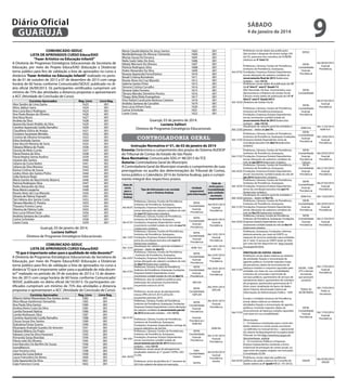 Diário Oficial
GUARUJÁ
COMUNICADO-SEDUC
LISTA DE APROVADOS CURSO Educa/EAD
“Fazer Artístico na Educação Infantil”
A Diretoria de Programas Estratégicos Educacionais da Secretaria de
Educação, por meio do Projeto Educa/EAD (Educação a Distância)
torna público para fins de validação a lista de aprovados no curso a
distância “Fazer Artístico na Educação Infantil” realizado no período de 01 de outubro de 2013 a 07 de dezembro de 2013 com carga
horária de 60 horas conforme Comunicado/SEDUC publicado no diário oficial 26/09/2013. Os participantes certificados cumpriram um
mínimo de 75% das atividades a distancia propostas e apresentaram
a ACC (Atividade de Conclusão de Curso).
Cursistas Aprovados
Alex Sandro de Lima Gama
Aline Jabbur Sarro
Ana Lúcia Bacci Rodrigues
Ana Paula Borges de Oliveira
Ana Rosa Ruivo
Andréa da Silva
Aparecida Geani Roldão da Silva
Caroline Aparecida Cezilla Ramalho
Claudilene Glória de Araújo
Cristiane Savarezze Mendes
Cristina de Oliveira Fernandes
Edna Andrade Santos
Ester Bocchi Moreira de Sene
Fabiana Milena do Prado
Faviola de Melo Corrêa
Flávia Pereira da Silva
Flavia Regina Samia Avelino
Josiene dos Santos
Juliana da Costa Nobre
Juliana da Silva Moreira
Karina Cristina de Sousa
Leidce Alves dos Santos Pinho
Lidia Ventura Regis
Maria Gorete do Nascimento Bezerra
Patricia Rodrigues Silva
Pedro Alexandre da Silva
Rosa Maria Largacha
Rosely Alves da Cruz Macedo
Silvana de Fátima Tognetti
Taís Helena dos Santos Costa
Tâmara Mendes D. Pereira
Thauana Firmino Lama
Vitorina de Fátima Codo
Ana Lucia Othoni Faria
Andreia Santana de Carvalho
Carine Schnitzler
Lisete Costa

Reg. Livro
1623
1624
1625
1626
1627
1628
1629
1630
1631
1632
1633
1634
1635
1636
1637
1638
1639
1640
1641
1642
1643
1644
1645
1646
1647
1648
1649
1650
1651
1652
1653
1654
1655
1656
1657
1658
1659

Livro Reg.
001
001
001
001
001
001
001
001
001
001
001
001
001
001
001
001
001
001
001
001
001
001
001
001
001
001
001
001
001
001
001
001
001
001
001
001
001

Guarujá, 03 de janeiro de 2014.
Luciana Salituri
Diretora de Programas Estratégicos Educacionais
COMUNICADO-SEDUC
LISTA DE APROVADOS CURSO Educa/EAD
“O que é importante saber para a qualidade de vida docente?”
A Diretoria de Programas Estratégicos Educacionais da Secretaria de
Educação, por meio do Projeto Educa/EAD (Educação a Distância)
torna público para fins de validação a lista de aprovados no curso a
distância “O que é importante saber para a qualidade de vida docente?” realizado no período de 29 de outubro de 2013 a 13 de dezembro de 2013 com carga horária de 60 horas conforme Comunicado/
SEDUC publicado no diário oficial 26/10/2013. Os participantes certificados cumpriram um mínimo de 75% das atividades a distancia
propostas e apresentaram a ACC (Atividade de Conclusão de Curso).
Cursistas Aprovados
Alberto Valnei Marambaia Dos Santos Junior
Alice Mizue Hashimoto Yamashita
Ana Paula Silva Santos
Andrea Vieira Costa Da Silva
Camila Pavaneti Batista
Camila Rodrigues Silva
Caroline Aparecida Cezilla Ramalho
Cleusa Souza Dos Santos
Dulcelena Farias Guerra
Elisangela Andrade Guedes De Amorim
Fabiana Milena Do Prado
Fabiane Lima Da Silva Passerani
Fernanda Sargo Brandao
Flávia Leite De Oliveira
Irani Barcelos Do Bonfim De Souza
IvoneMancio
Jose Ferreira Lima
Juliana Da Costa Nobre
Laura Francelino De Abreu
Leila Aparecida Da Silva
Ligia Francisco Costa

9

sábado

4 de janeiro de 2014

Reg. Livro
1582
1583
1584
1585
1586
1587
1588
1589
1590
1591
1592
1593
1594
1595
1596
1597
1598
1599
1600
1601
1602

Livro Reg.
001
001
001
001
001
001
001
001
001
001
001
001
001
001
001
001
001
001
001
001
001

Maria Claudia Batista De Jesus Santos
MarileideAraujo De Alencar Clemente
Mariza Souza Da Fonseca
Neila Suely Sales De Assis
Nilzely Werneck De Oliveira
Patricia Rodrigues Silva
Pedro Alexandre Da Silva
Rosane Aparecida FerrorDoimo
Roseli Cristina Bortoletto
Rosely Alves Da Cruz Macedo
Sabrina Santos Pinto
Simone Cristina Carvalho
Simone Sales Ferreira
Tâmara Mendes Demétrio Pereira
Thiago Átila Vilela Evangelista
Vítor Rafael Cavalcante Barbosa Caetano
Andréia Santana de Carvalho
Ana Lúcia Othoni Faria
Carine Schnitzler
Lisete Costa

1603
1604
1605
1606
1607
1608
1609
1610
1611
1612
1613
1614
1615
1616
1617
1618
1619
1620
1621
1622

001
001
001
001
001
001
001
001
001
001
001
001
001
001
001
001
001
001
001
001

Guarujá, 03 de janeiro de 2014.
Luciana Salituri
Diretora de Programas Estratégicos Educacionais

controladoria geral
Instrução Normativa nº 01, de 03 de janeiro de 2014
Ementa: Determina o cumprimento dos prazos do Sistema AUDESP
do Tribunal de Contas do Estado de São Paulo
Base Normativa: Comunicado SDG nº 48/2013 do TCE
Autoria: Controladoria Geral do Município
A Controladoria Geral do Município visando o cumprimento de suas
prerrogativas no auxílio das determinações do Tribunal de Contas,
torna público o Calendário 2014 do Sistema Audesp, para o cumprimento integral dos respectivos prazos.
Data de
envio
para o
Sistema
Audesp

Até 06/01

Até 07/01

Até 13/01

Até 15/01

Até 24/01

Até 27/01

Até 30/01

Tipo de Informação a ser enviada
para o Sistema Audesp
Prefeituras, Câmaras, Fundos de Previdência,
Institutos de Previdência, Autarquias,
fundações, Empresas Estatais Dependentes:
enviar alterações de cadastro contábeis do mês
de nov/13 (balancetes isolados).
Prefeituras, Câmara, Fundos de Previdência,
Institutos de Previdência, Autarquias,
Fundações, Empresas Dependentes: enviar
movimento contábil isolado do mês de nov/13
( balancetes isolados).
Prefeituras, Câmaras, Fundos de Previdências,
Institutos de Previdência, Autarquias,
Fundações, Empresas Estatais Dependentes:
envio da conciliação bancária mês nov/13
(balancetes isolados).
Atualização do cadastro geral de entidades e
pessoas – dados de dez/13
Prefeituras, Câmaras, Fundos de Previdência
, Institutos de Previdência, Autarquias,
Fundações, Empresas Estatais Dependentes:
enviar alterações de cadastro contábeis do mês
de dez/13 (balancetes isolados).
Prefeituras, Câmaras, Fundos de Previdência,
Institutos de Previdência, Autarquias, Fundações,
Empresas Estatais Dependentes: enviar
movimento contábil isolado do mês de dez/13
Prefeituras: atas de audiência públicas para
elaboração das propostas orçamentárias
(orçamento exercício 2014).
Prefeituras: enviar peças de planejamento
iniciais (PPA (2014 A 2017),LDO,LOA –
orçamento exercício 2014
Prefeituras, Câmaras, Fundos de Previdência,
Institutos de Previdência, Autarquias, Fundações,
Empresas Estatais Dependentes: enviar alterações
de cadastro contábeis de encerramento parcial
de 2013 (balancetes isolados – mês 13/13).

Até 31/01

Prefeituras, Câmara, Fundos de Previdência,
Institutos de Previdência, Autarquias,
Fundações, Empresas Dependentes: entrega do
arquivo eletrônico do SisCAA.
Prefeituras, Câmaras, Fundos de Previdências,
Institutos de Previdência, Autarquias,
Fundações, Empresas Estatais Dependentes:
Até 3/02
enviar movimento contábil isolado de
encerramento parcial de 2013 (balancetes
isolados – mês 13/13)
Prefeituras: enviar peças de planejamento
atualizadas relativas ao 3° quadr/13(PPA, LDO
E LOA).
Até 04/02
Prefeituras: envio da planilha do 2° semestre de
2013 do cadastro de obras em execução.

Data de
envio para a
Unidade
Contabilidade
responsável
pela unidade/
pela informação
secretaria
responsável
SEFINContabilidade
GuarujaPrevidencia

Até 03/01/2014
Guarujá
Previdência

SEFINContabilidade
GuarujaPrevidencia

Até 06/01/2014
Guarujá
Previdência

SEFINContabilidade
Guaruja
Previdencia

Até 10/01/2014
Guarujá
Previdência

ADM -R.H.

Até 14/01/2014
ADM -R.H.

SEFINContabilidade
GuarujaPrevidencia

Até 23/01/2014
Guarujá
Previdência

SEFINContabilidade
GuarujaPrevidencia

Até 24/01/2014
Guarujá
Previdência

SEPLAN
SEFINContabilidade
/SEPLAN
SEFINContabilidade
GuarujaPrevidencia

Até 29/01/2014
SEPLAN

Até 30/01/2014
Guarujá
Previdência

GuarujaPrevidencia e
ADM-RH
SEFINContabilidade
GuarujaPrevidencia

SefinContabilidade
/Seplan
Seinfra

ADM-RH
Até 31/01/2014
Guarujá
Previdência

Até 03/02/2014
Guarujá
Previdência
Seinfra

Prefeituras: enviar dados das publicações
das receitas e despesas do ensino (artigo 256
da CE), pareceres dos conselhos do FUNDEB
relativos ao 4° trim/13.
Prefeituras, Câmaras, Fundos de Previdência,
Institutos de Previdência, Autarquias,
Até 07/02 Fundações, Empresas Estatais Dependentes:
enviar alterações de cadastro contábeis de
encerramento final de 2013 (balancetes
isolados – mês 14/13)
Prefeituras: enviar dados de publicação da LRF
do 6° bim/2° sem/3° Quadr/13
(Rel. Resumido. Da Exec. Orçamentária, seus
demostrativos e Relatório de Gestão Fiscal).
Câmara: enviar dados de publicação da LRF 6°
bim/2° sem/3° Quadr/2013
Até 10/02 (Relatório de Gestão Fiscal).
Prefeituras, Câmaras, Fundos de Previdência,
Institutos de Previdência,Autarquias,
Fundações, Empresas Estatais Dependentes:
enviar movimento contábil isolado de
encerramento final de 2013 (balancetes
isolados – mês 14/13).
Atualização do cadastro geral de entidades e
Até 12/02 pessoas - dados de jan/14.
Prefeituras, Câmaras, Fundos de Previdência,
Institutos de Previdência, Autarquias, Fundações,
Até 17/02 Empresas Estatais Dependentes: envio da
conciliação bancária mês dez/13 (balancetes
isolados).
Prefeituras, Câmaras, Fundos de Previdência,
Institutos de Previdência, Autarquias,
Até 21/02 Fundações, Empresas Estatais Dependentes:
enviar alterações de cadastros contábeis do
mês de jan/2014 (balancetes isolados).
Prefeituras, Câmaras, Fundos de Previdência,
Institutos de Previdência, Autarquias,
Até 24/02 Fundações, Empresas Estatais Dependentes:
enviar movimento contábil isolado do mês de
jan 2014 (balancetes isolados).
Prefeituras, Câmaras, Fundos de Previdência,
Institutos de Previdência, Autarquias,
Até 10/03 Fundações, Empresas Estatais Dependentes:
envio da conciliação bancária mês jan/14
(balancetes isolados).
Atualização do cadastro geral de entidades e
Até 14/03 pessoas – dados de fev/14.
Prefeituras, Câmaras, Fundos de Previdência,
Institutos de Previdência, Autarquias,
Até 21/03 Fundações, Empresas Estatais Dependentes:
enviar alterações de cadastros contábeis do
mês de fev/14 (balancetes isolados).
Prefeituras, Câmaras, Fundos de Previdência,
Institutos de Previdência, Autarquias, Fundações,
Até 24/03 Empresas Estatais Dependentes: enviar
movimento contábil isolado do mês de fev/14
(balancetes isolados).
Prefeituras, Autarquias, Fundações: informar
eletronicamente, por meio do SISRTS, os
repasses de recursos realizados para entidades
do 3° setor. O acesso ao SISRTS pode ser feito
por meio do link disponível em http://www4.
tce.sp.gov.br/sisrts
Até 31/03
PRESTAÇÃO DE CONTAS ANUAIS
Prefeituras: enviar dados relativos ao relatório
de atividades; fixação e remuneração de
agentes políticos, incluindo reajustes; mapa
de precatórios; dados de encerramento de
balanços isolados e conjuntos (apurados pela
Até 31/03
entidade com base em sua contabilidade);
contratos de concessão e permissão de
serviços públicos, questionário de serviços de
saneamento básico ,questionário de contratos
de programa, questionário governança de TI
(item novo), atualização do banco de dados
deste Tribunal, denominado Sistema de
informações da Administração Publica – SIAP.
Fundos e Unidades Gestoras de Previdência:
enviar dados relativos ao relatório de
atividades; fixação e remuneração de agentes
políticos, incluindo reajustes; dados de
encerramento de balanços isolados (apurados
Até 31/03
com base em sua contabilidade)
Observações:
1 – Os leiautes,e orientações para o envio dos
dados relativos as contas anuais encontram
-se definidos no manual técnico – operacional
do sistema Audesp,disponível na pagina deste
Tribunal, no link http://www4.tce.sp.gov.br/
documentacao_audesp
2 – Os Consórcios Públicos e Empresas
Estatais Independentes manterão a forma
tradicional de prestação de contas anuais, ou
seja; envio dos papeis exigidos nas Instruções
Consolidadas 02/08.
Prefeituras: enviar cópia das audiências
Até 03/04 públicas da saúde e parecer do Conselho de
Saúde relativo ao 3° quadr/13 (LC 141/2012).

SEDUC

SEFINContabilidade
GuarujaPrevidencia

Até 06/02/2014
Guarujá
Previdência

SEFINContabilidade

SEFINContabilidade
GuarujaPrevidencia

ADM-R.H.
SEFINContabilidade
GuarujaPrevidencia
SEFINContabilidade
GuarujaPrevidencia
Camara
SEFINContabilidade
GuarujaPrevidencia

Até 07/02/2014
Guarujá
Previdência

Até 11/02/2014
ADM-R.H.
Até 14/02/2014
Guarujá
Previdência

Até 20/02/2014
Guarujá
Previdência
Até 21/02/2014
Guarujá
Previdência

SEFINContabilidade
GuarujaPrevidencia

Até 07/03/2014
Guarujá
Previdência

ADM-R.H.

Até 13/03/2014

SEFINContabilidade
GuarujaPrevidencia

Até 20/03/2014
Guarujá
Previdência

SEFINContabilidade
GuarujaPrevidencia

Até 21/03/2014
Guarujá
Previdência

SAUDE, CGMUTS e demais
secretarias
que possuem
convênio
TODAS AS
SECRETARIAS

SEFINContabilidade
Guarujá
Previdencia

SAUDE

Até 17/03/2014
Guarujá
Previdência

Até 17/03/2014
Todas as
Secretarias

Até 17/03/2014
Guarujá
Previdência

Até 02/04/2014
SAUDE

 