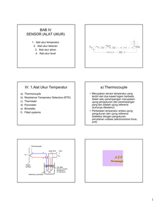 BAB IV
      SENSOR (ALAT UKUR)

           1. Alat ukur temperatur                                                                                       LOAD



            2. Alat ukur tekanan              SET
                                             POINT
                                                          ERROR
                                                                  CONTROL
                                                                            MANIPULATED
                                                                              VARIABLE
                                                                                            CONTROL
                                                                                                                PROSES
                                                                                                                            CONTROLLED
                                                                                                                             VARIABLE
                                                                    UNIT                     VALVE
                                                 +
              3. Alat ukur aliran                    __


                                                                                                      SENSING
                                                                              TRANSMITTER
                                                                                                      ELEMENT
              4. Alat ukur level




     IV. 1.Alat Ukur Temperatur                                   a) Thermocouple
a)   Thermocouple                             • Merupakan sensor temperatur yang
b)   Resistance Temperatur Detectors (RTD)      terdiri dari dua kawat logam berbeda.
                                                Salah satu persimpangan merupakan
c)   Thermister                                 ujung pengukuran dan persimpangan
d)   Pyrometer                                  yang lain adalah ujung referensi
e)   Bimetallic                                 (suhunya diketahui)
                                              • Perbedaan temperatur antara ujung
f)   Filled systems
                                                pengukuran dan ujung referensi
                                                dideteksi dengan pengukuran
                                                perubahan voltase (electromotive force,
                                                emf)




                                                                                                                                         1
 