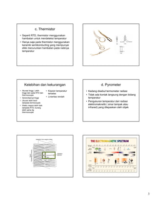 c. Thermistor
• Seperti RTD, thermistor menggunakan
  hambatan untuk mendeteksi temperatur
• Hanya saja pada thermistor menggunakan
  keramik semikonducting yang mempunyai
  efek menurunkan hambatan pada naiknya
  temperatur




    Kelebihan dan kekurangan                                    d. Pyrometer
• Akurasi tinggi. Lebih      • Kisaran temperatur   • Kadang disebut termometer radiasi
  tinggi dari pada RTD dan     terbatas
  thermocouple                                      • Tidak ada kontak langsung dengan bidang
• Sensivitasnya tinggi
                             • Linieritas rendah      temperatur
• Ukuran lebih kecil                                • Pengukuran temperatur dari radiasi
  daripada termocouple
• Waktu respon lebih baik
                                                      elektromaknetik ( sinar tampak atau
  daripada RTD, kurang                                infrared) yang dilepaskan oleh objek
  lebih sama dg
  thermocouple




                                                                                                3
 
