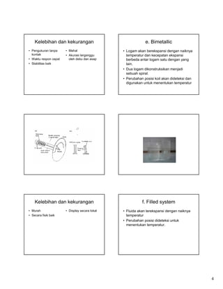 Kelebihan dan kekurangan                                 e. Bimetallic
• Pengukuran tanpa     • Mahal                  • Logam akan berekspansi dengan naiknya
  kontak               • Akurasi terganggu        temperatur dan kecepatan ekspansi
• Waktu respon cepat     oleh debu dan asap       berbeda antar logam satu dengan yang
• Stabilitas baik                                 lain.
                                                • Dua logam dikonstruksikan menjadi
                                                  sebuah spiral.
                                                • Perubahan posisi koil akan dideteksi dan
                                                  digunakan untuk menentukan temperatur




    Kelebihan dan kekurangan                               f. Filled system
• Murah                • Display secara lokal   • Fluida akan terekspansi dengan naiknya
• Secara fisik baik                               temperatur
                                                • Perubahan posisi dideteksi untuk
                                                  menentukan temperatur.




                                                                                             4
 