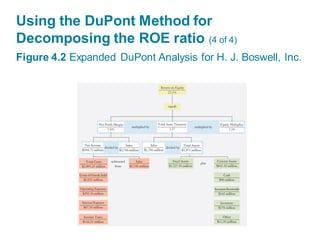 04-01 - Financial Analysis.pdf