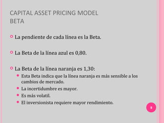 CAPITAL ASSET PRICING MODEL
BETA

   La pendiente de cada línea es la Beta.

   La Beta de la línea azul es 0,80.

   La Beta de la línea naranja es 1,30:
     Esta Beta indica que la línea naranja es más sensible a los
      cambios de mercado.
     La incertidumbre es mayor.
     Es más volatil.
     El inversionista requiere mayor rendimiento.
                                                                    9
 