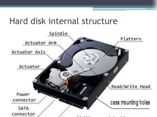 Hard disk internal structure
 