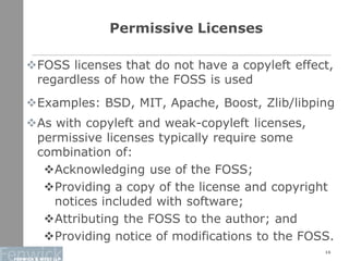 Fos Software License An Introduction to Free and Open Source Software Licensing and Business ...