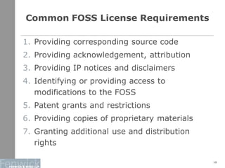 Fos Software License An Introduction to Free and Open Source Software Licensing and Business ...