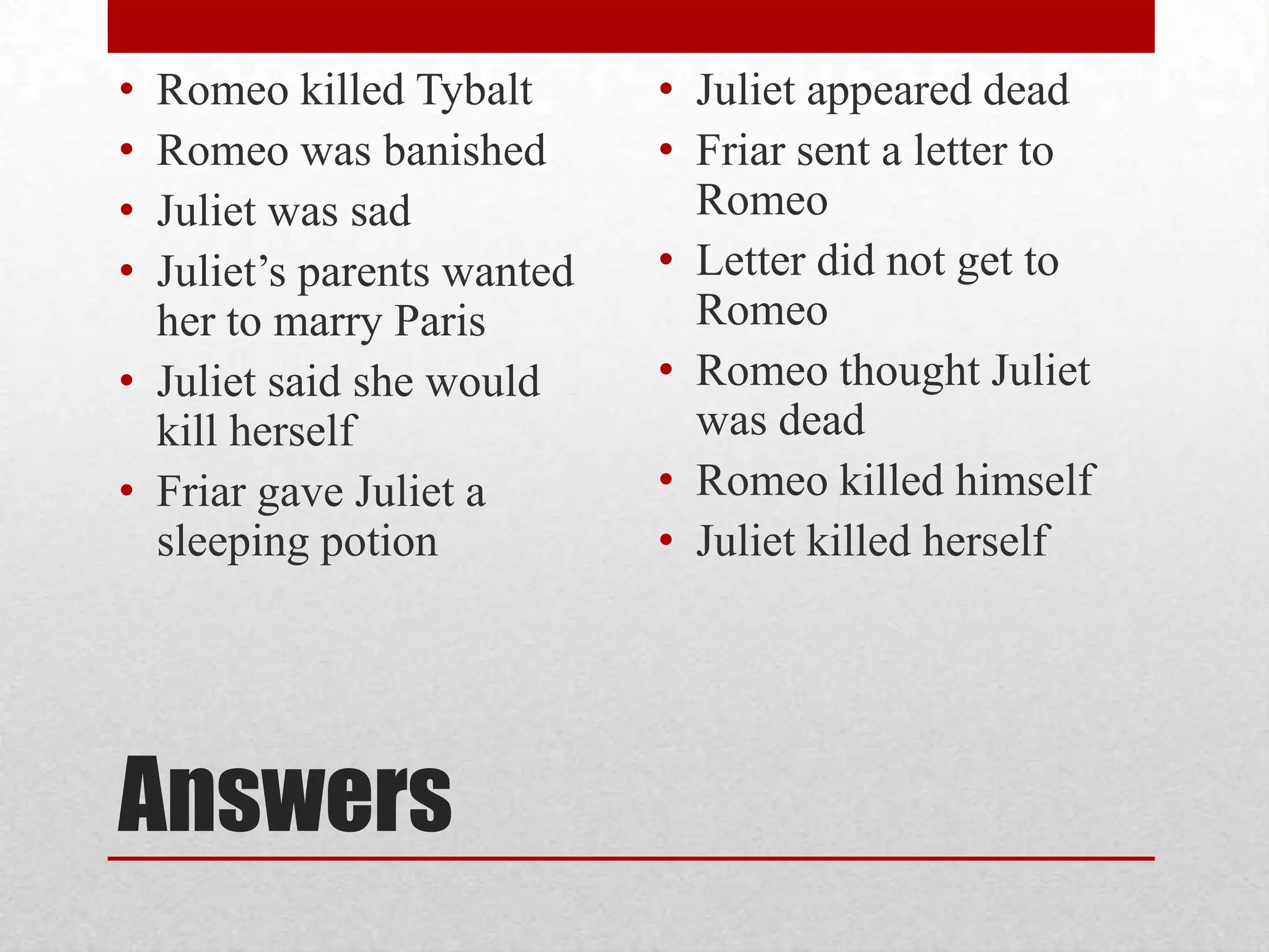 • Romeo killed Tybalt       • Juliet appeared dead
• Romeo was banished        • Friar sent a letter to
• Juliet was sad              Romeo
• Juliet’s parents wanted   • Letter did not get to
  her to marry Paris          Romeo
• Juliet said she would     • Romeo thought Juliet
  kill herself                was dead
• Friar gave Juliet a       • Romeo killed himself
  sleeping potion           • Juliet killed herself




Answers
 
