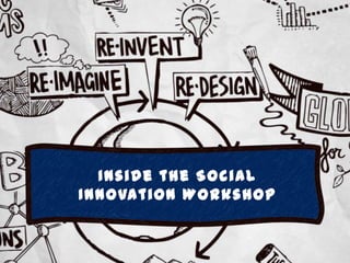 Inside the Social
Innovation Workshop

 