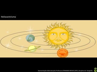 Apresentação elaborada pela Professora FERNANDA BRUM LOPES, disciplina de Geografia
Heliocentrismo
 