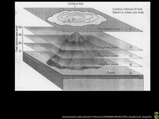 Apresentação elaborada pela Professora FERNANDA BRUM LOPES, disciplina de Geografia
 