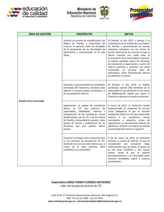 ÁREA DE GESTIÓN                              PROPÓSITOS                                        METAS

                                        Generar un proceso de sensibilización con     Al finalizar el año 2013, y gracias a la
                                        Padres de Familia y Comunidad del             convocatoria de la Institución a sus Padres
                                        entorno, en general, sobre las bondades       de Familia, y aprovechando las buenas
                                        de la apropiación de las Tecnologías de       relaciones existentes con las Juntas de
                                        Información y Comunicación en la vida         Acción Comunal de los sectores en que se
                                        diaria.                                       ubican nuestras tres sedes para la
                                                                                      convocatoria de la comunidad en general,
                                                                                      se habrán realizado cuatro (4) reuniones
                                                                                      de orientación y capacitación y cuatro (4)
                                                                                      talleres prácticos y gratuitos con dicha
                                                                                      comunidad, en nuestras salas de
                                                                                      informática, sobre herramientas básicas
                                                                                      de ofimática e internet.


                                        Proyectar y operacionalizar las actividades   Al finalizar el año 2013, se habrán
                                        formativas del Telecentro, teniendo como      certificado sesenta (60) miembros de la
                                        objetivo a nuestros padres de familia y a     comunidad (15 por bimestre) en los cursos
                                        la comunidad del entorno.                     de Alfabetización Digital que ofrece el
                                                                                      Telecentro ubicado en nuestra Institución.
Gestión de la Comunidad
                                        Implementar un equipo de estudiantes          A enero de 2013, la Institución tendrá
                                        líderes en TIC que potencie las               implementado un programa de Servicio
                                        capacidades, habilidades, talentos y          Social Obligatorio al que se vinculen
                                        competencias de los estudiantes menos         estudiantes líderes en TIC para desarrollar
                                        familiarizados con las TIC y de los Padres    tutorías a los estudiantes menos
                                        de Familia y Comunidad en general, como       aventajados y pequeños cursos de
                                        opción de tutoría y visibilización de las     capacitación en herramientas básicas de
                                        fortalezas que esos jóvenes líderes           ofimática e internet con Padres de Familia
                                        poseen.                                       y Comunidad del entorno en general.


                                        Proyectar al Colegio como Institución líder   A 30 de marzo de 2013, la Institución
                                        en los procesos de apropiación de TIC,        activará su portal de internet, al que se
                                        mediante los recursos informáticos que, a     incorporarán y/o vincularán blogs
                                        través de la web, permiten darle              institucionales que ya posee, el grupo de
                                        visibilidad a sus actividades.                la red social Facebook y una cuenta
                                                                                      twitter, desde la que se informe
                                                                                      permanentemente a la comunidad sobre
                                                                                      nuestras actividades, logros y avances
                                                                                      permanentes.




                             Especialista JORGE FERNEY CUBIDES ANTOLÍNEZ
                                    Líder del Equipo de Gestión de TIC


                            Calle 43 Nº 57-14 Centro Administrativo Nacional, CAN, Bogotá, D.C.
                                            PBX: +57 (1) 222 2800 - Fax 222 4953
                          www.mineducacion.gov.co - atencionalciudadano@mineducacion.gov.co
 
