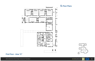 5Fo r ln
                                          .lo Pa s




Frt lo - ra“ ”
 i Fo r Ae C
  s

Mc o E me tr S h oD s nD vl me t rsnai
  C y l nay c o l ei ee p n Pee tt n
      e              g    o          o               10
 