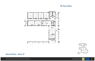 5Fo r ln
                                          .lo Pa s




S c n Fo r Ae “ ”
 e o d lo - ra A

Mc o E me tr S h oD s nD vl me t rsnai
  C y l nay c o l ei ee p n Pee tt n
      e              g    o          o               12
 