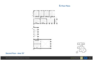 5Fo r ln
                                          .lo Pa s




S c n Fo r Ae “ ”
 e o d lo - ra B

Mc o E me tr S h oD s nD vl me t rsnai
  C y l nay c o l ei ee p n Pee tt n
      e              g    o          o               13
 