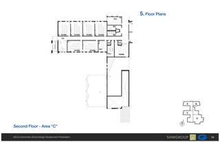 5Fo r ln
                                          .lo Pa s




S c n Fo r Ae “ ”
 e o d lo - ra C

Mc o E me tr S h oD s nD vl me t rsnai
  C y l nay c o l ei ee p n Pee tt n
      e              g    o          o               14
 