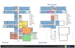 5Fo r ln
                                                       .lo Pa s

                                                                      9
                                                                  8       10

                                                            7




                               6




                                         5



                                                                          p c h l ret
                                                                           l e o e tx
                                                                           a    d



                           3




                                     4




Frt lo
 i Fo r
  s                                          S c n Fo r
                                              e o d lo

  Mc o E me tr S h oD s nD vl me t rsnai
    C y l nay c o l ei ee p n Pee tt n
        e              g    o          o                                                7
 