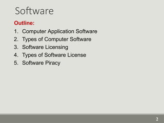 2
Software
1. Computer Application Software
2. Types of Computer Software
3. Software Licensing
4. Types of Software License
5. Software Piracy
Outline:
 