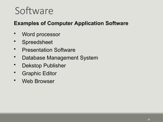 Software
20
Examples of Computer Application Software
• Word processor
• Spreedsheet
• Presentation Software
• Database Management System
• Dekstop Publisher
• Graphic Editor
• Web Browser
 