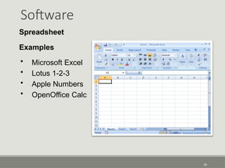 Software
26
Spreadsheet
Examples
• Microsoft Excel
• Lotus 1-2-3
• Apple Numbers
• OpenOffice Calc
 