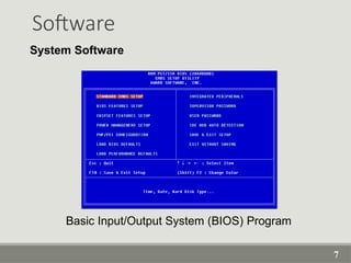 Software
System Software
Basic Input/Output System (BIOS) Program
7
 